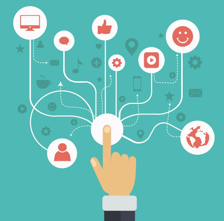 Digital Marketing Growth Hacks with Social Media